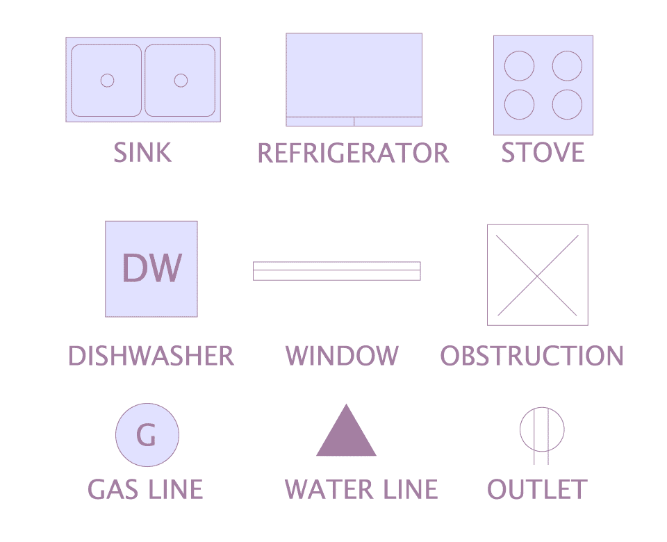 Measure Your Kitchen Cabinets