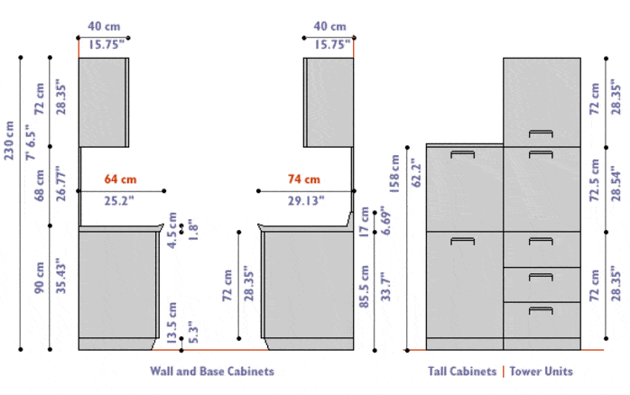 Standard Cabinet S