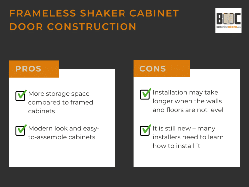 frameless shaker cabinets doors pros and cons