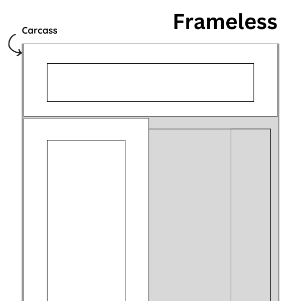 Framelss Shaker Cabinets