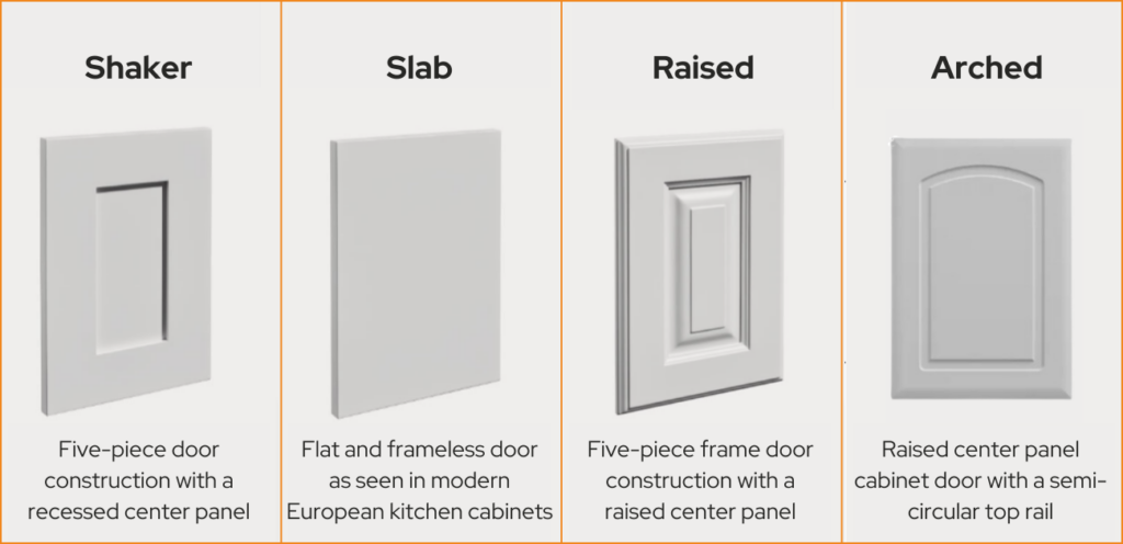 basic cabinet door styles